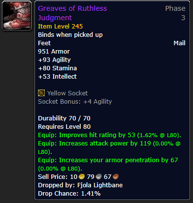 Greaves of Ruthless Judgment